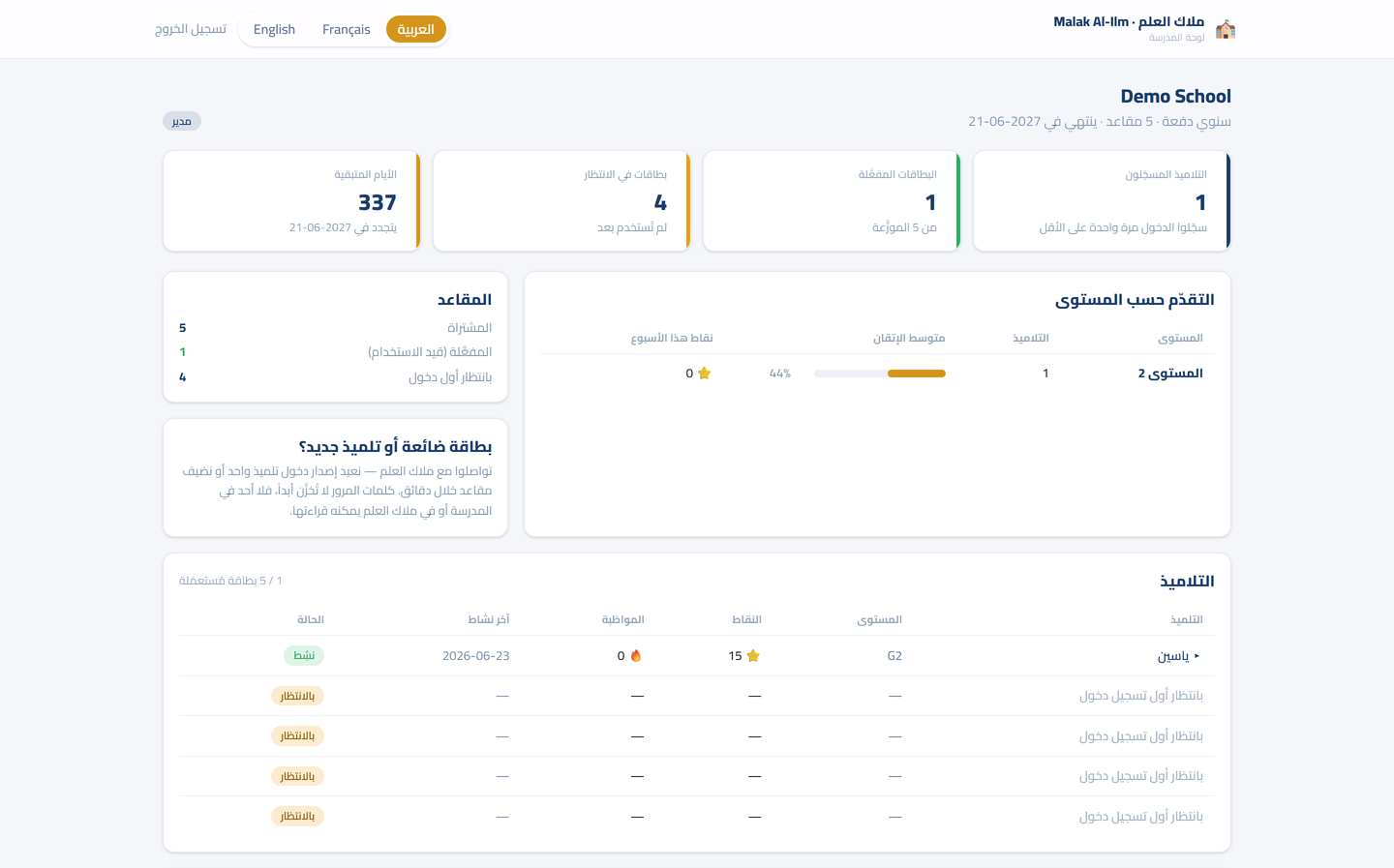 لقطة من التطبيق: لوحة المدرسة تعرض الأقسام والمعلّمين ومؤشّرات التقدّم